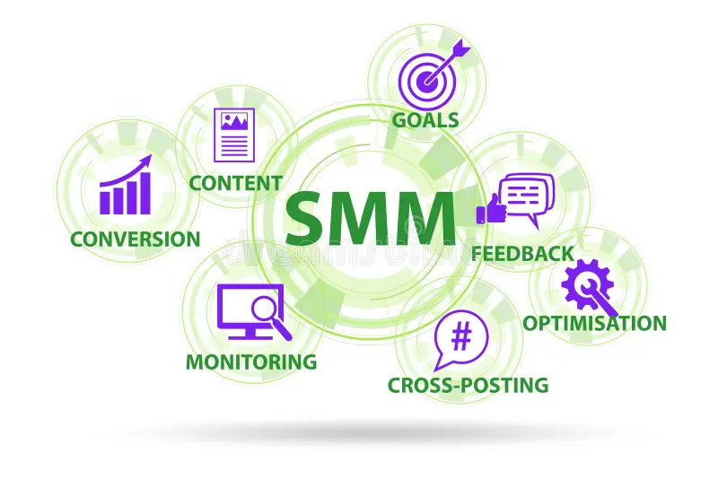 smm